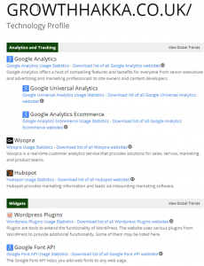 Growth Hacking Agency