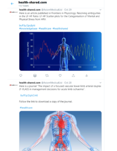 Health Shared Twitter Feed