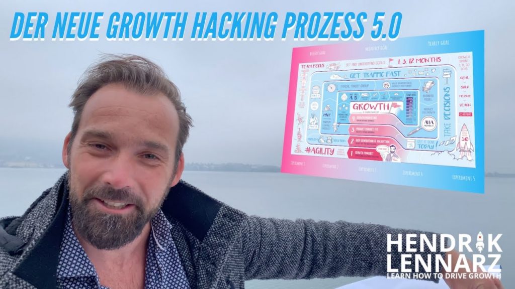 Growth Hacking Anleitung: Provoziere Step-by-step Wachstum mit dem Growth Hacking Prozess V5.0