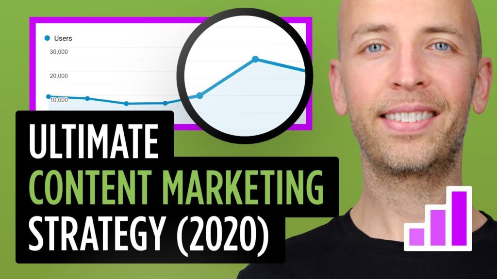 The Ultimate Content Marketing Strategy for 2020