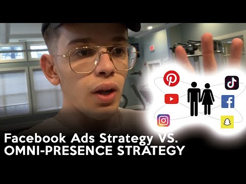 eCommerce Facebook Ads Marketing Strategy For 2020 | SAMIR CHIBANE