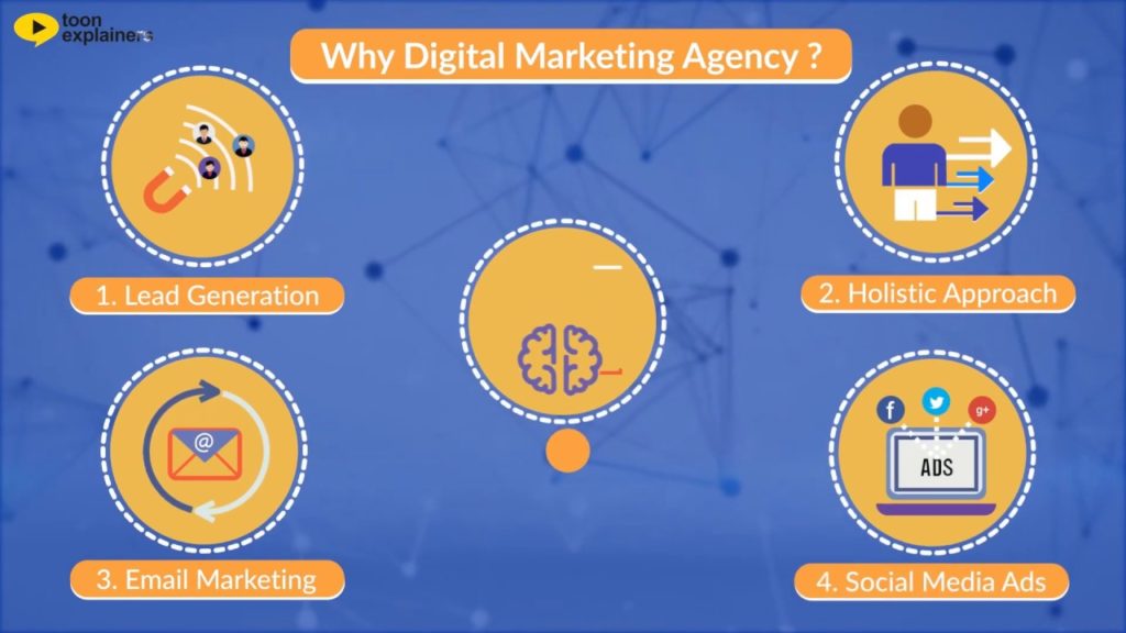 Why Digital Marketing Agency