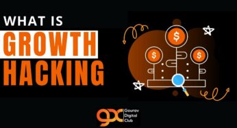 What is Growth Hacking: Data Driven Marketing | Growth Hacking Explained | Digital marketing | GDC |