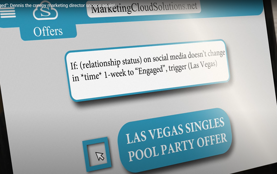 third-party data creepy marketing director