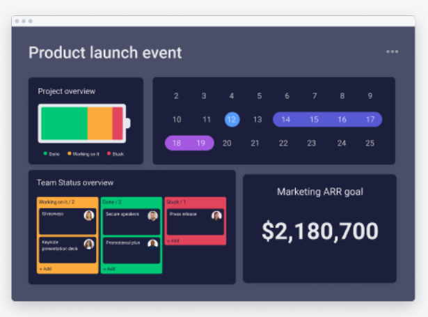monday.com for Marketing product launch