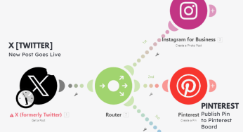 How I reuse my LinkedIn content on other networks using Buffer, X and Make com